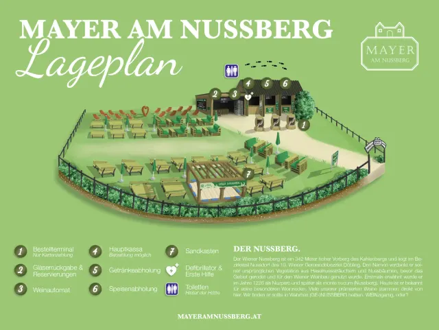 BookNoFees: Restaurante – Mayer am Nussberg – Vienna – Mayer en Nussberg, foto 3