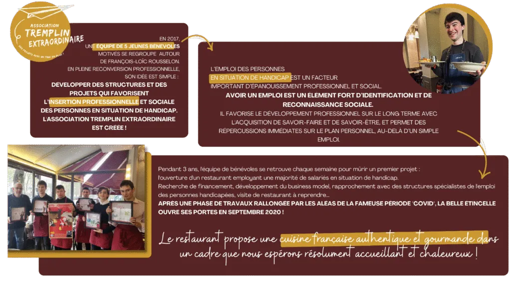 BookNoFees: Restaurante – La Belle Étincelle – Paris – La Bella Chispa, foto 1